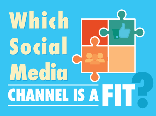 Which Social Media Channel is a Fit for Your Business?