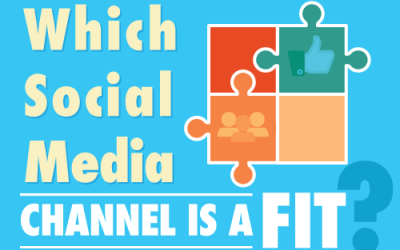 Which Social Media Channel is a Fit for Your Business?